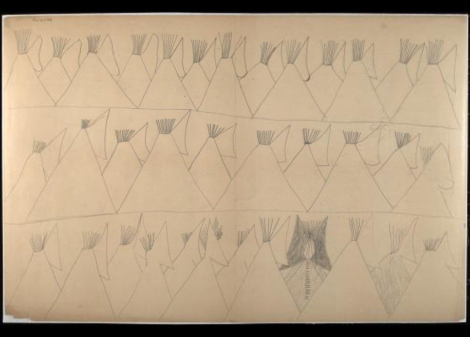 The great Lakota and Cheyenne village on the Little Bighorn, drawn by Red Horse in 1881